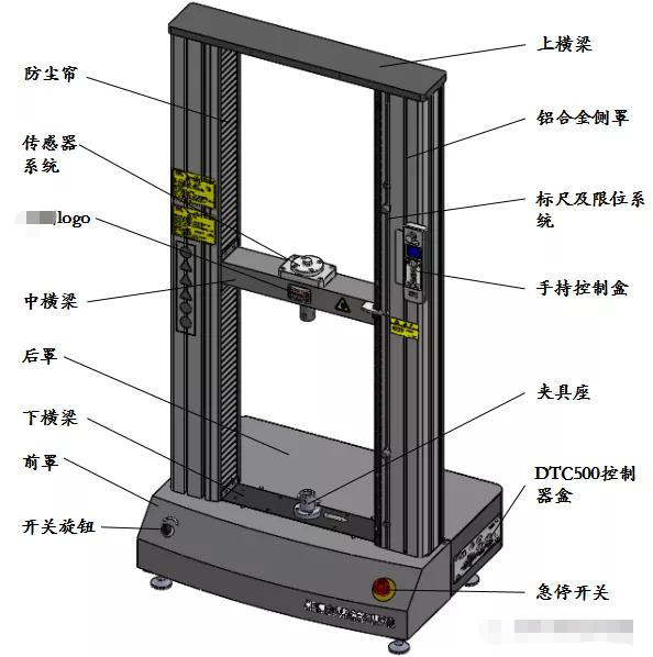 微機控制電子萬能試驗機